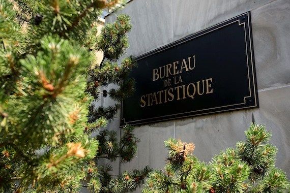 Bureau de la statistique du Canada